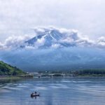 Mount Fuji seen from Kawaguchiko