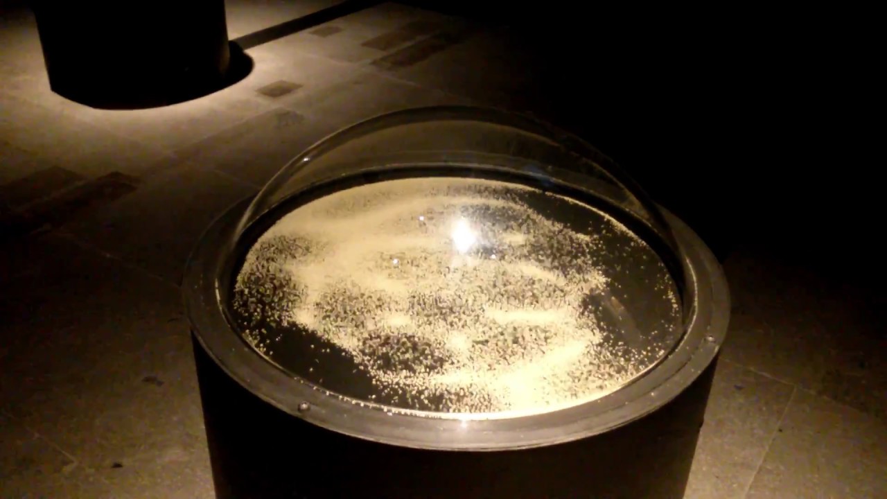 youtube placeholder image